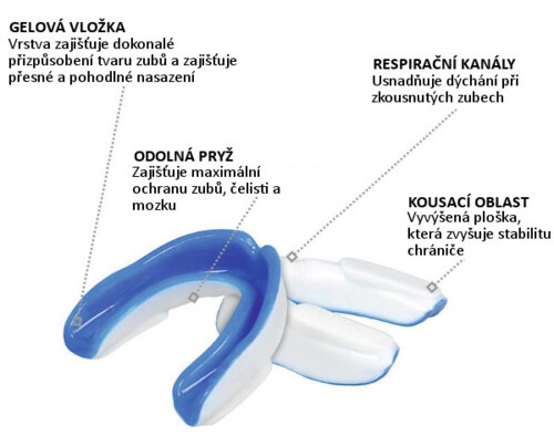 Chránič zubov DBX bielo-modrý