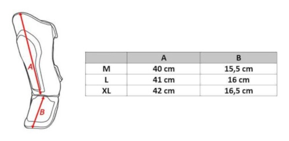 Chránič holení DBX DBD-SP-10v2