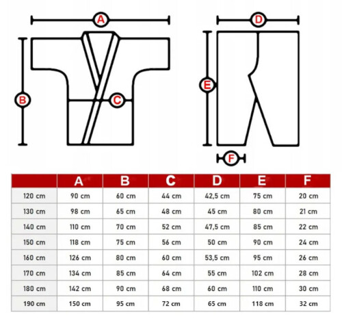 Kyokushin karate Kimono DBX DBX-KK-1