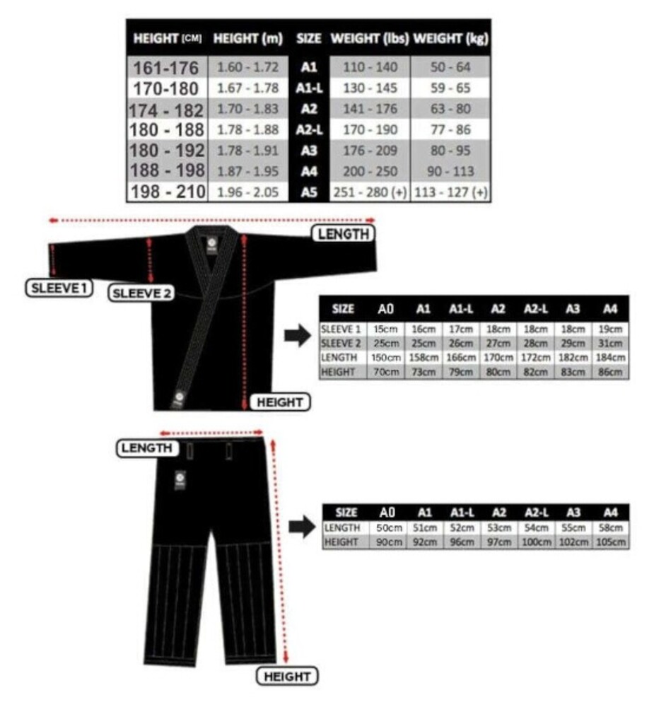 Kimono pro trénink Jiu-jitsu DBX GI Elite
