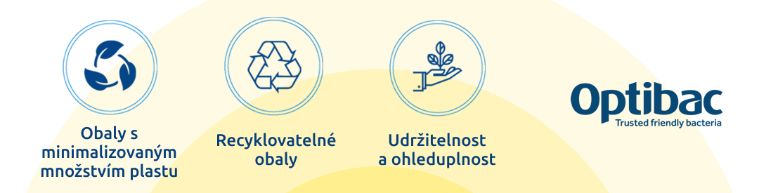 Obal doplňku Kids Gummies je 100% bez plastů a s kompostovatelným sáčkem.