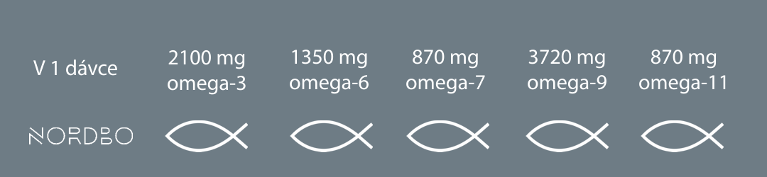 Scandinavian Omega 3 Trout Oil obsahuje silnou a účinnou směs omega 3,6,7,9 a 11 včetně EPA a DHA.
